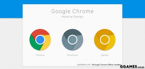 More information about "Google Chrome Offline"