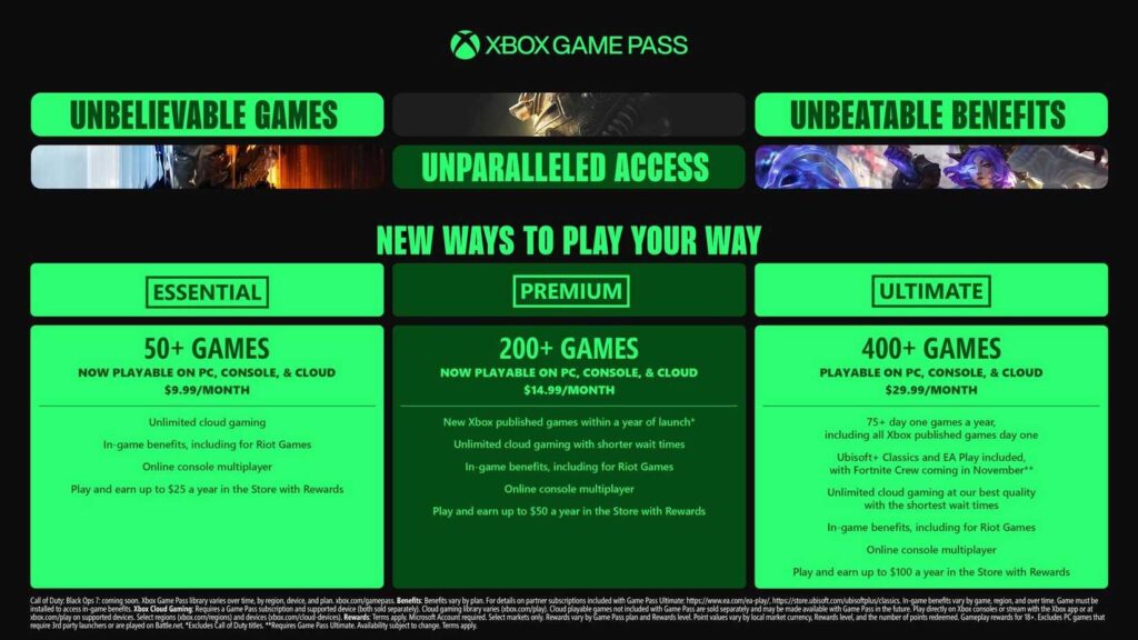 Game Pass dobra de preço