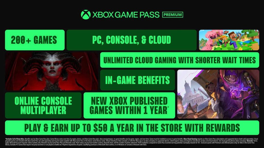 Game Pass dobra de preço