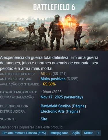 Lançamento Black Ops 7: Fracasso na Steam e Críticas Lançamento Black Ops 7: Fracasso na Steam e Críticas