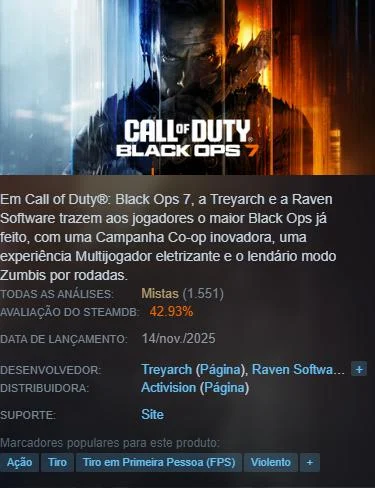 Lançamento Black Ops 7: Fracasso na Steam e Críticas Lançamento Black Ops 7: Fracasso na Steam e Críticas