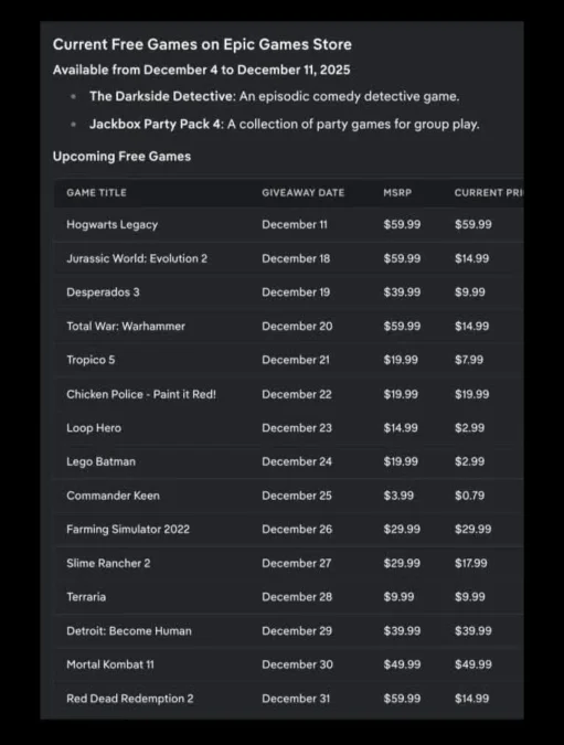 RUMOR: Lista vazada Epic Games 2025: 14 Jogos Grátis podem chegar no Natal
