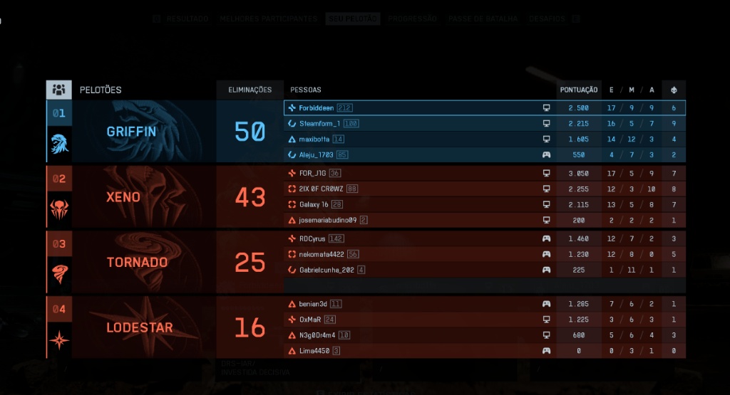 Primeiro lugar Battlefield 6