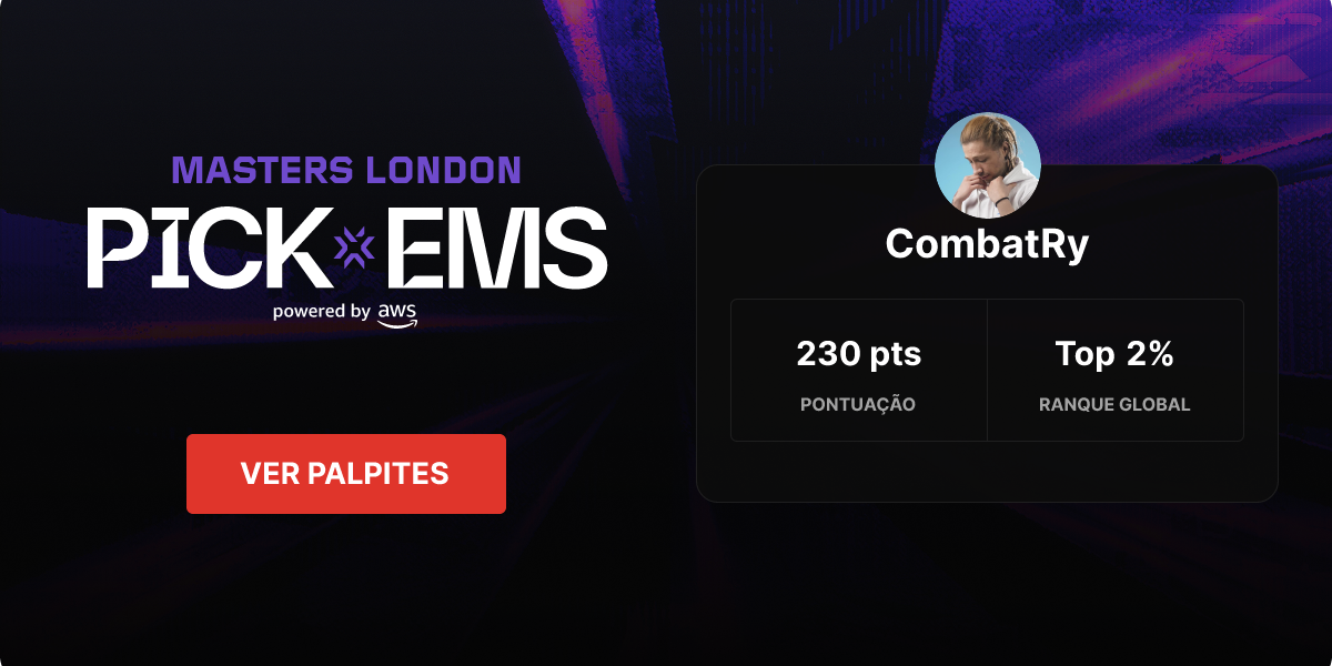 Masters London: Agenda da Fase Suíça do VALORANT Esports