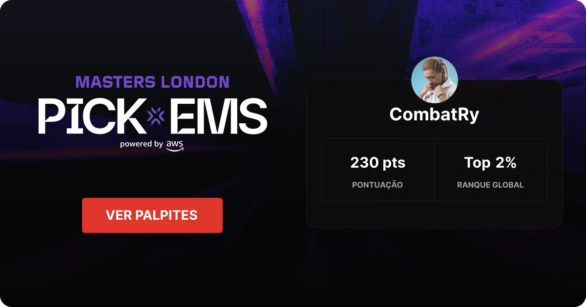 Masters London: Agenda da Fase Suíça do VALORANT Esports