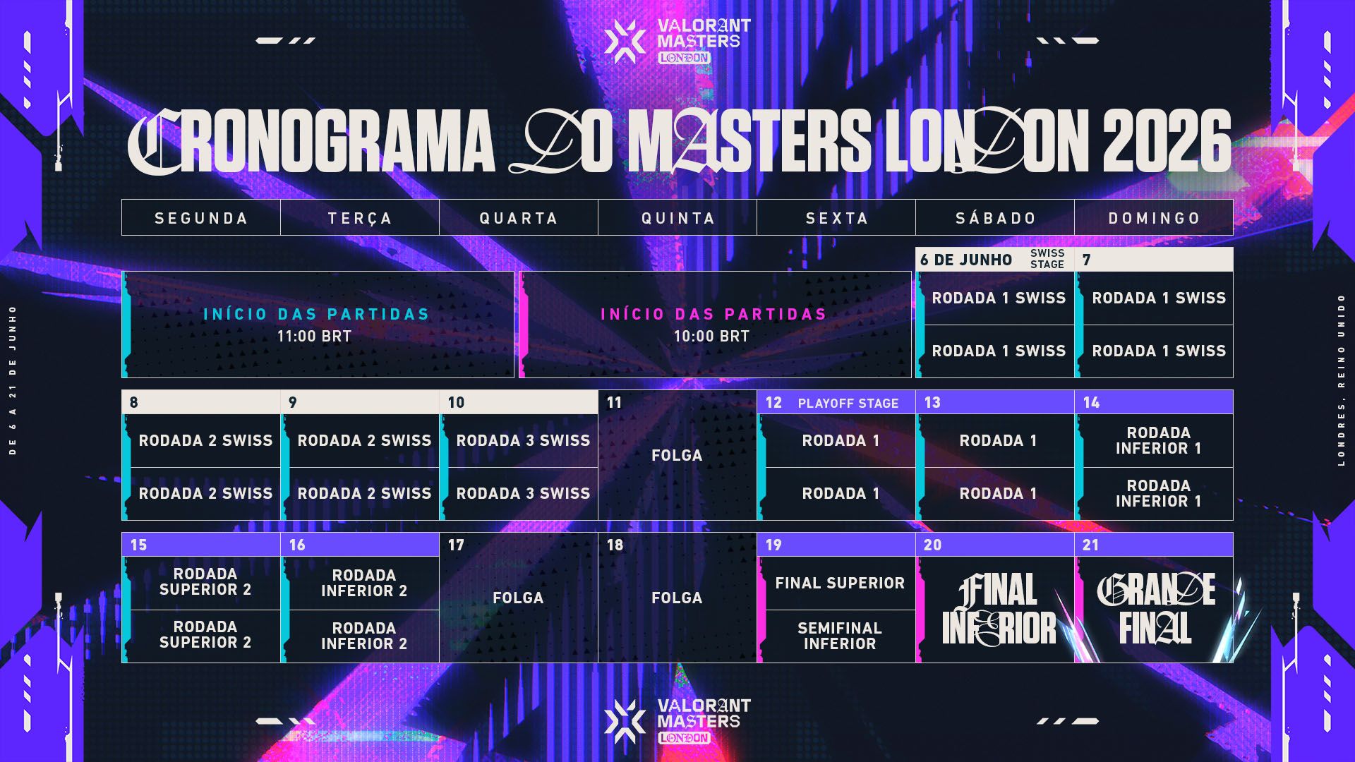 Cronograma Masters London