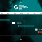 VALORANT Challengers Brazil 2026: Detalhes da Etapa 2 do Gamers Club