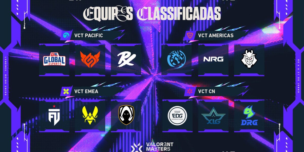 Masters London de VALORANT: Tudo sobre o maior torneio europeu do VCT