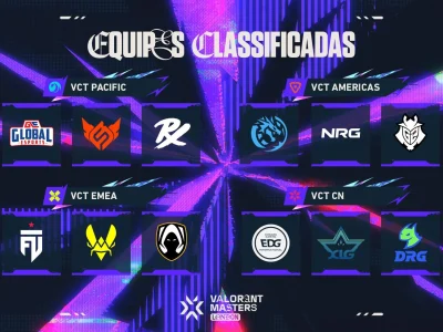 Masters London de VALORANT: Tudo sobre o maior torneio europeu do VCT