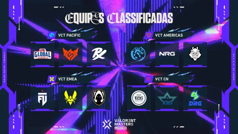 Masters London: O que esperar do maior evento de VALORANT na Europa
