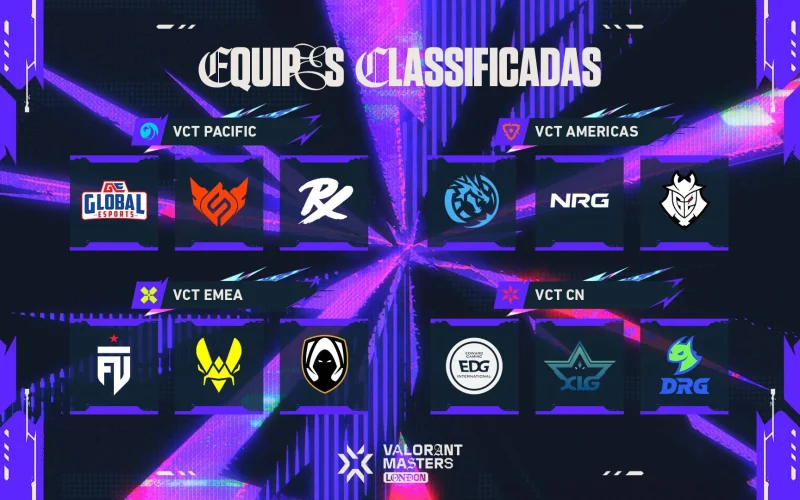 Masters London: O que esperar do maior evento de VALORANT na Europa
