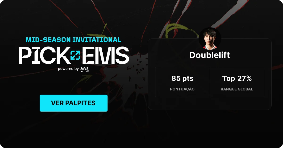 Bolão do Mid-Season Invitational: Participe das Eliminatórias!