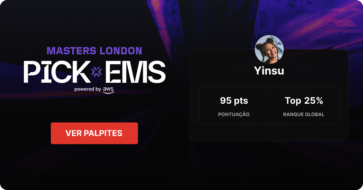 Pick'Ems Masters London: Programação do Esports de VALORANT 1 Pick'Ems Masters London: Programação do Esports de VALORANT