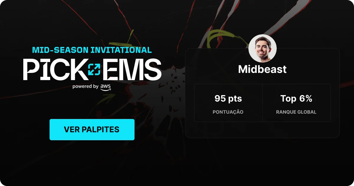 Bolão do Mid-Season Invitational: Acompanhe as Eliminatórias do LoL