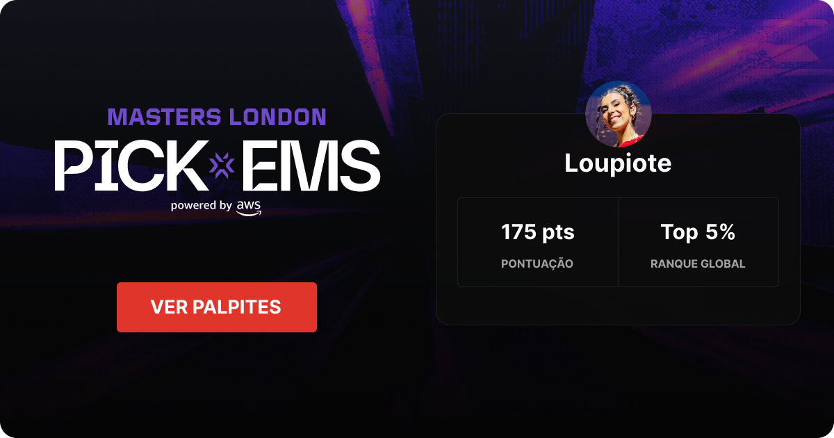 Pick'Ems Masters London: Cronograma de VALORANT Esports 1 Pick'Ems Masters London: Cronograma de VALORANT Esports