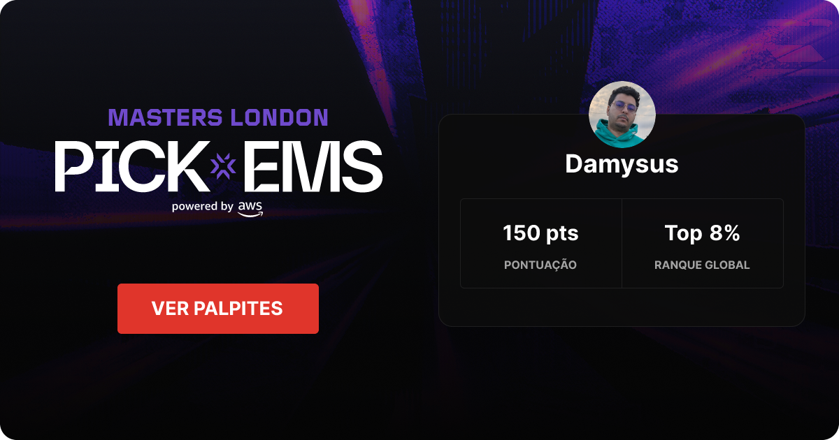 Pick'Ems Masters London: Cronograma do Esports de VALORANT 1 Pick'Ems Masters London: Cronograma do Esports de VALORANT
