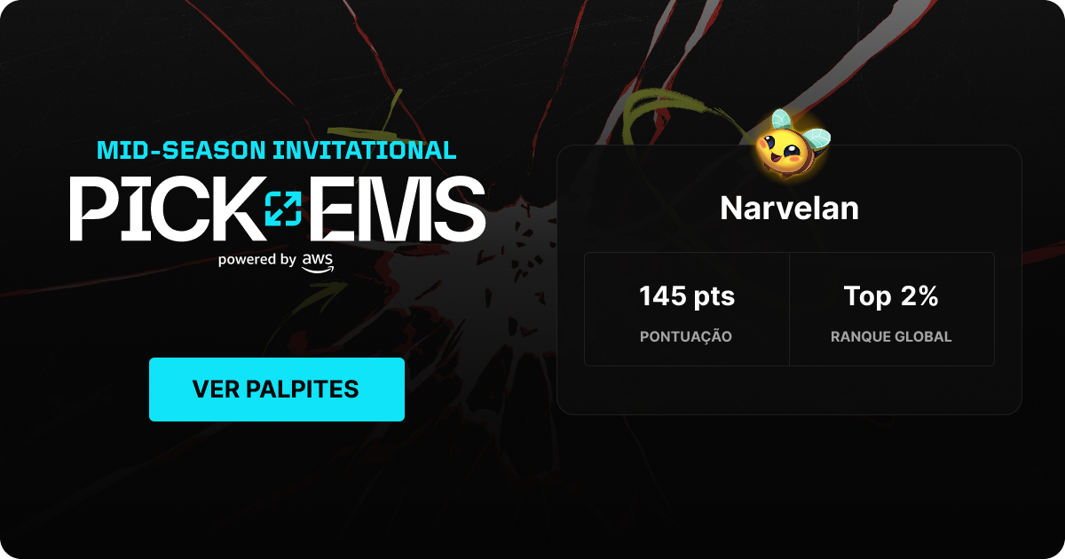 Bolão do Mid-Season Invitational: Apostas nas Eliminatórias de LoL 1 Bolão do Mid-Season Invitational: Apostas nas Eliminatórias de LoL