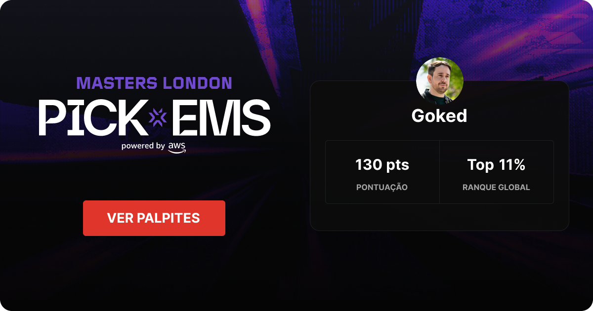 Pick'Ems Masters London: Agenda do Esports de VALORANT 1 Pick'Ems Masters London: Agenda do Esports de VALORANT
