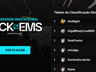 Bolão Mid-Season Invitational: Confira a Classificação Global