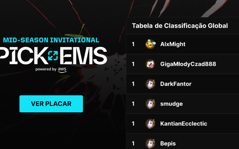Bolão Mid-Season Invitational: Confira a Classificação Global