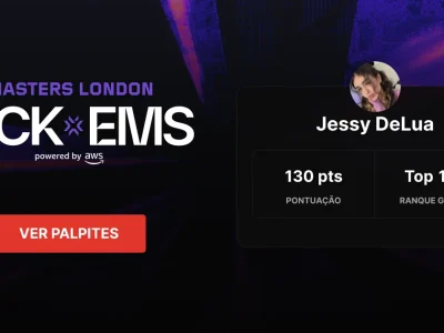 Masters London: Programação das Eliminatórias de VALORANT Esports