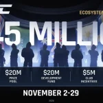 Esports Nations Cup 2026: R$ 233 milhões em premiações confirmadas
