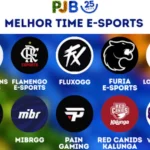 Descubra qual é o melhor time de e-sports do momento