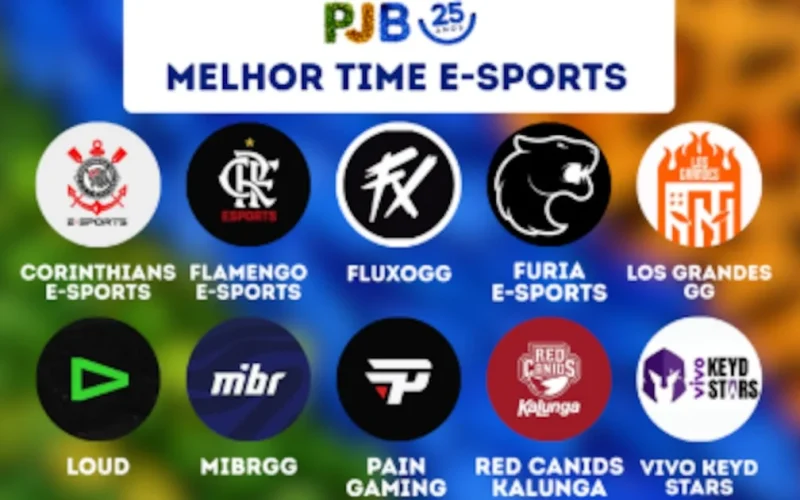 Descubra qual é o melhor time de e-sports do momento