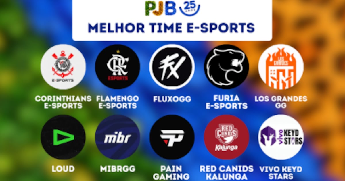 Descubra qual é o melhor time de e-sports do momento