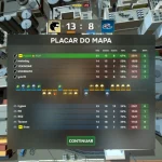 Desbloqueando Conquistas em Esports Manager 2026: Guia Completo