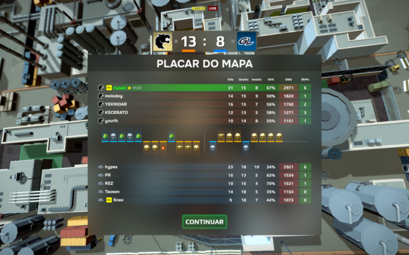 Desbloqueando Conquistas em Esports Manager 2026: Guia Completo