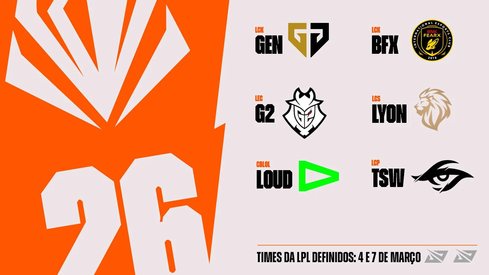 First Stand 2026: Abertura da Temporada de LoL Esports em São Paulo