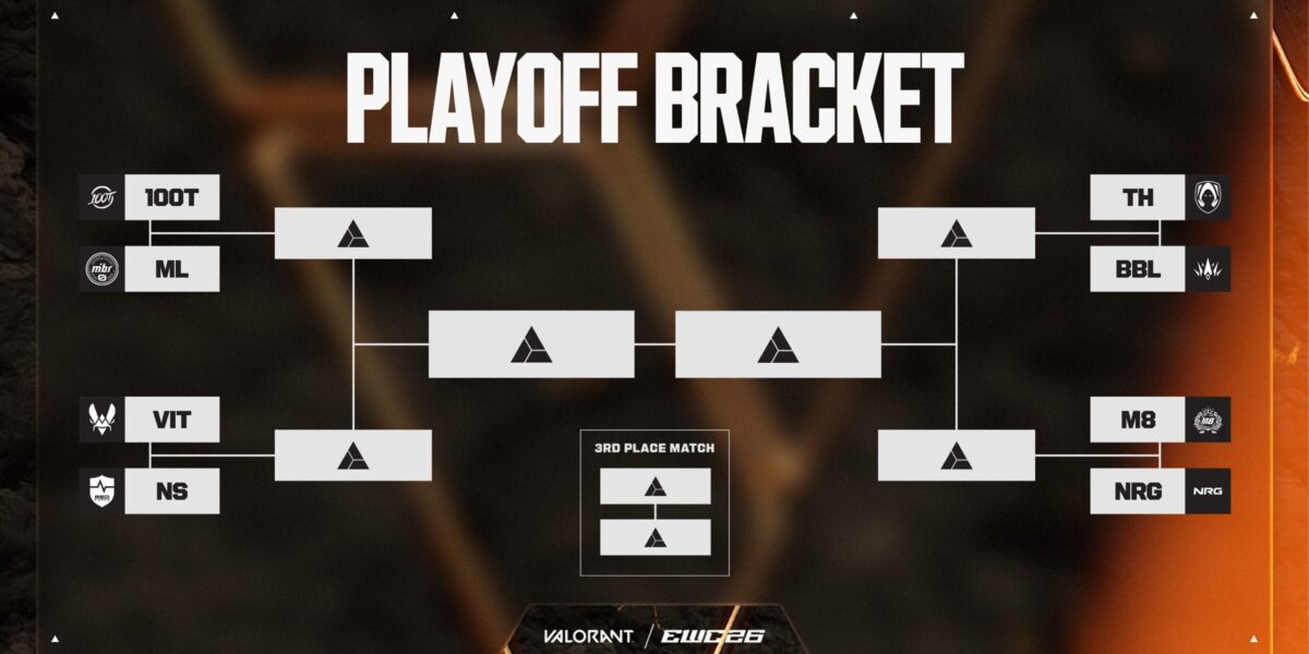 Playoffs da Copa do Mundo de Esports 2026 de Valorant estão definidos