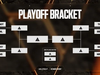 Playoffs da Copa do Mundo de Esports 2026 de Valorant estão definidos