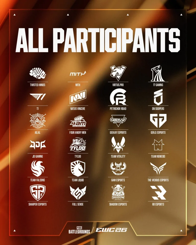 Copa do Mundo de Esports 2026: Grupos e times de PUBG: Battlegrounds