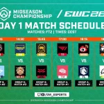 Copa do Mundo de Esports 2026: Jogos de Abertura da Overwatch Champions Series