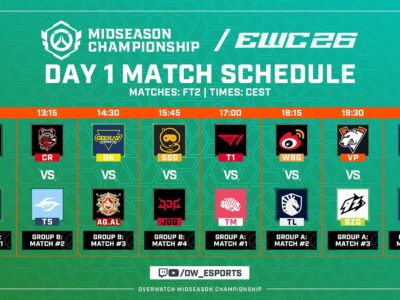 Copa do Mundo de Esports 2026: Jogos de Abertura da Overwatch Champions Series