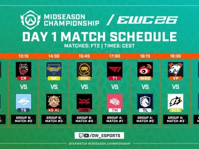 Copa do Mundo de Esports 2026: Jogos de Abertura da Overwatch Champions Series