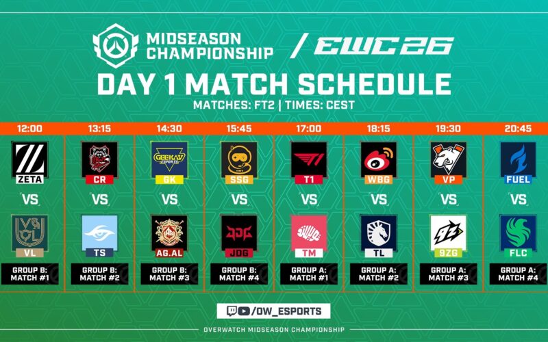 Copa do Mundo de Esports 2026: Jogos de Abertura da Overwatch Champions Series