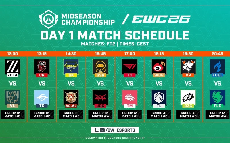 Copa do Mundo de Esports 2026: Jogos de Abertura da Overwatch Champions Series