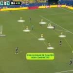 Como a tática de Ancelotti garantiu a vitória do Brasil sobre a Escócia