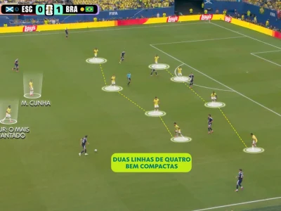 Como a tática de Ancelotti garantiu a vitória do Brasil sobre a Escócia