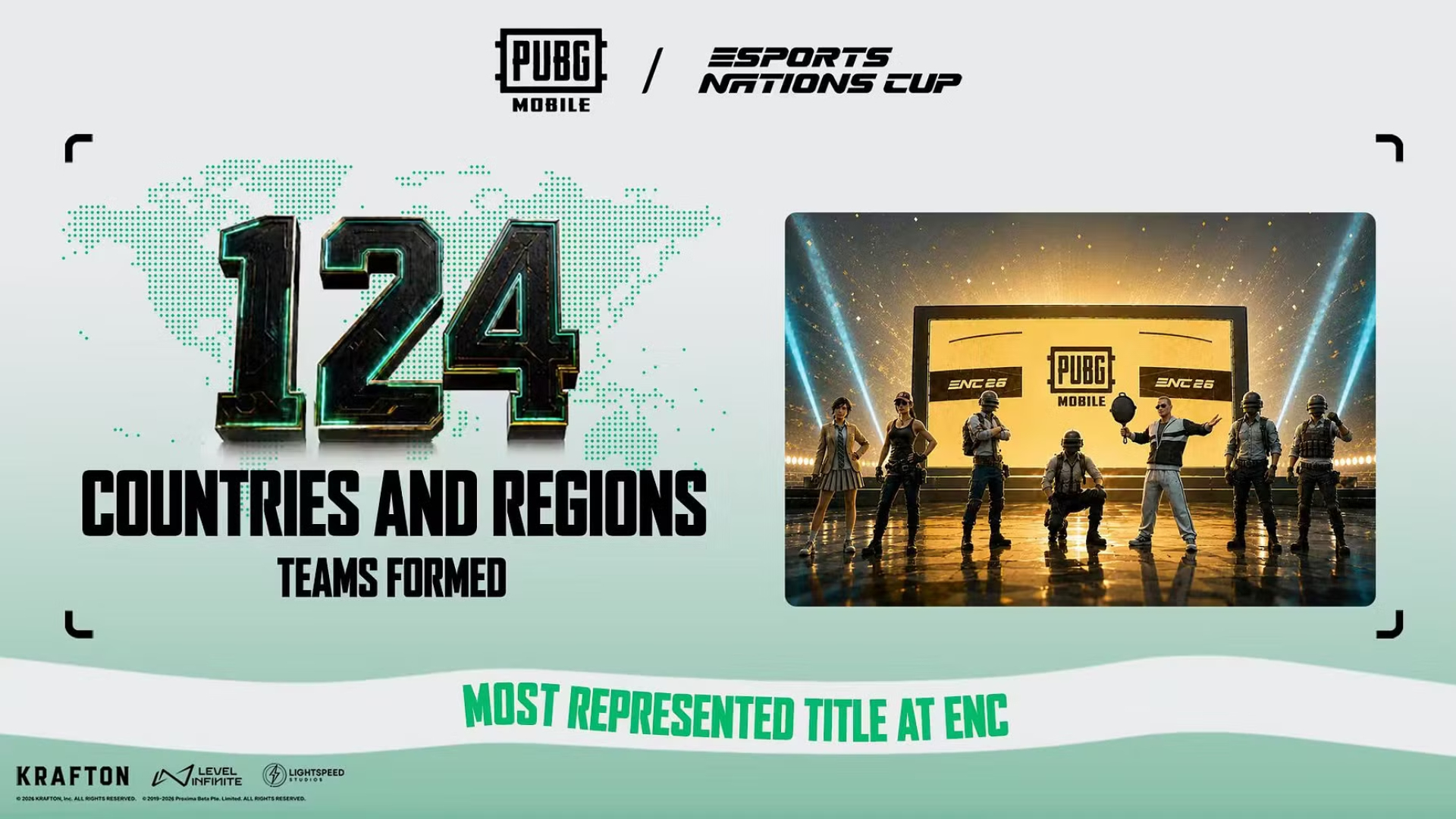 PUBG Mobile domina a Esports Cup Nations 2026 com 124 regiões participantes 1 PUBG Mobile domina a Esports Cup Nations 2026 com 124 regiões participantes