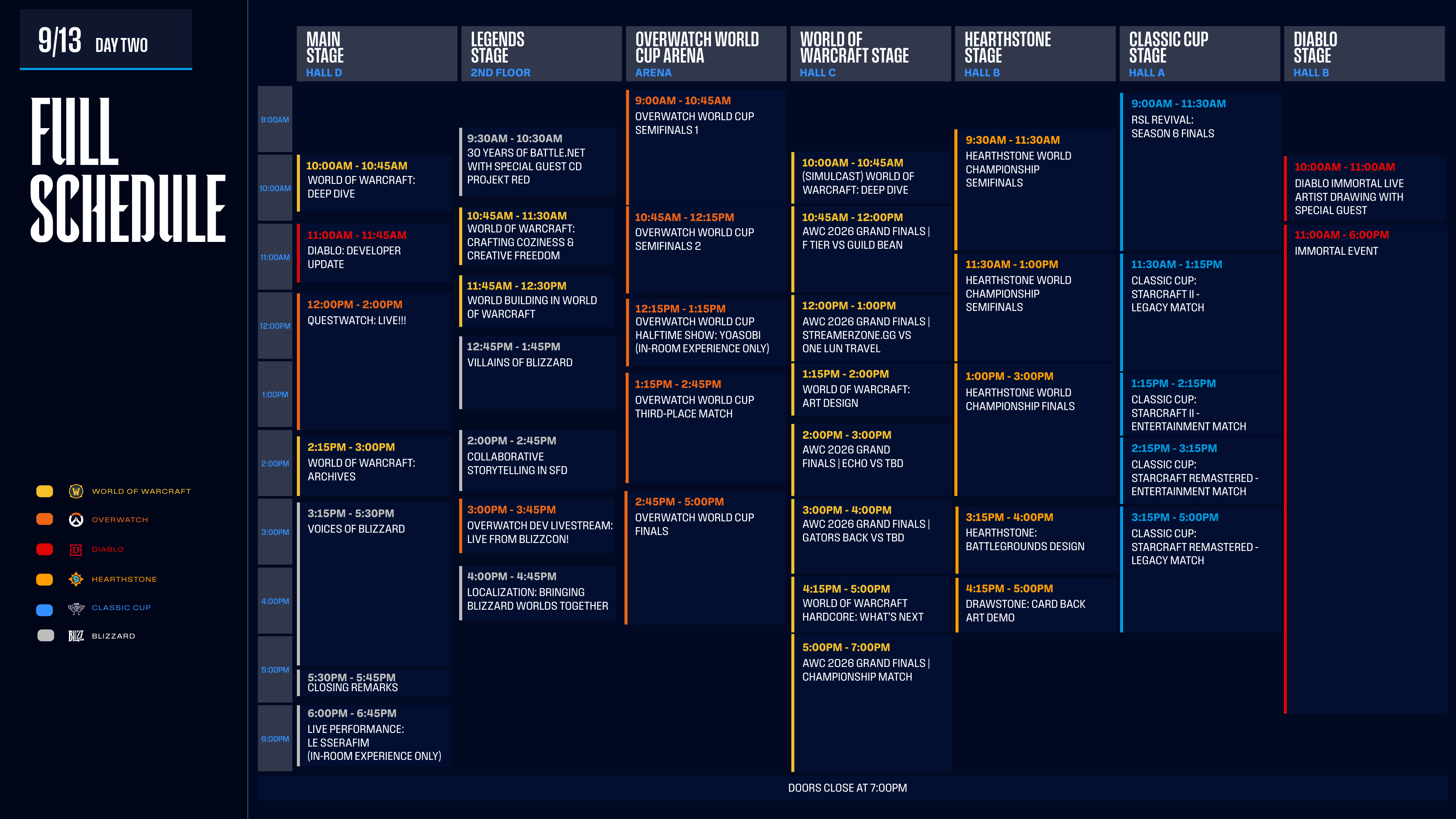 Programação da BlizzCon 2026