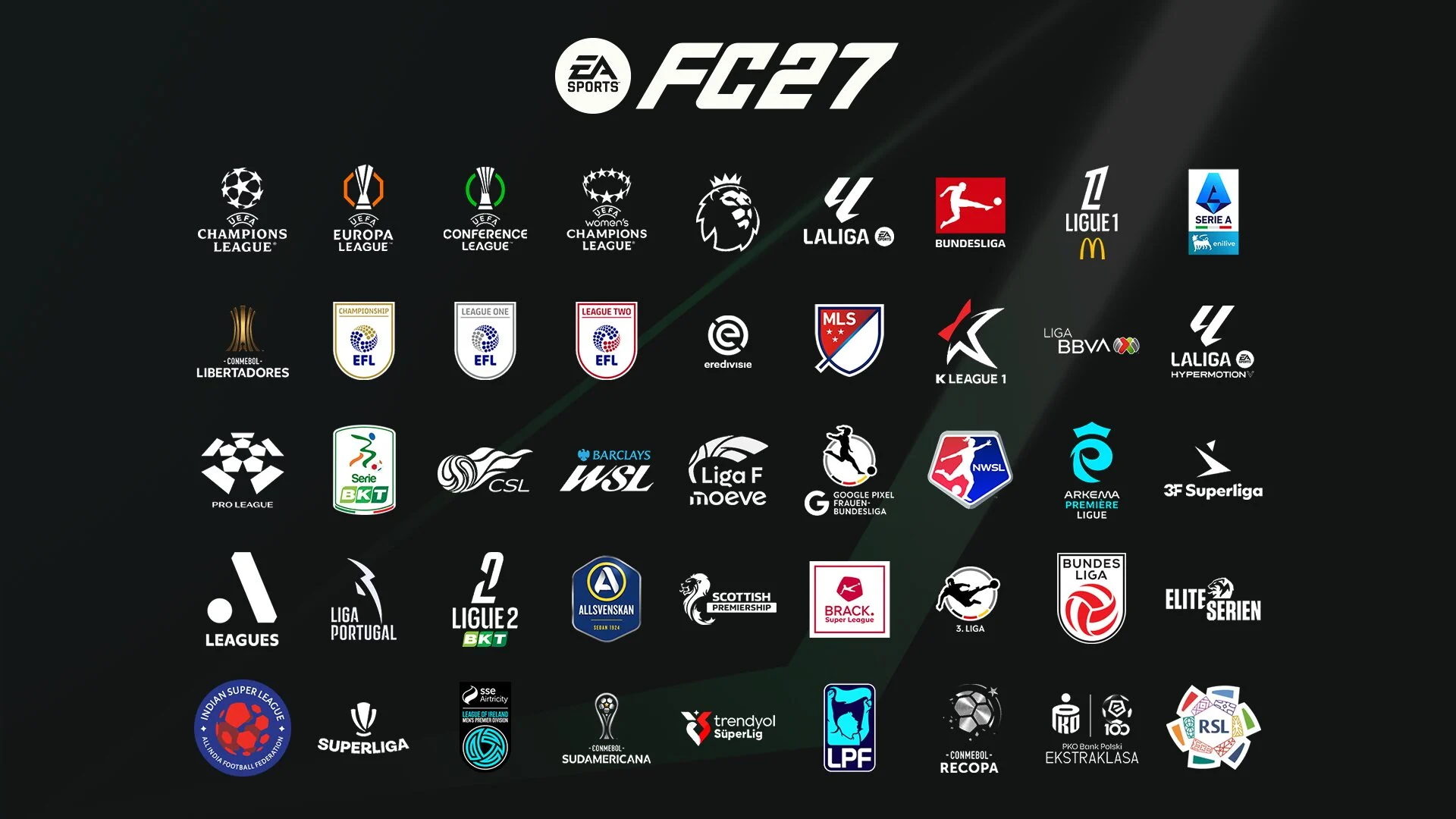 EA SPORTS FC 27 traz novas ligas, clubes e estádios licenciados
