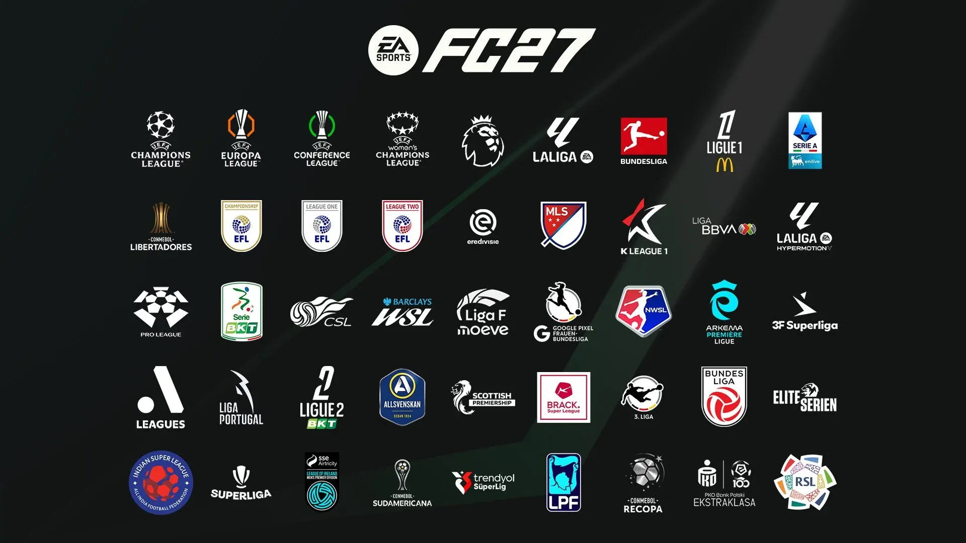 EA SPORTS FC 27 traz novas ligas, clubes e estádios licenciados