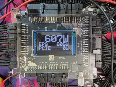 Novo medidor de energia da ElmorLabs com recursos para placas de vídeo