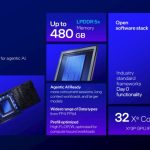 Intel atualiza driver de Linux com suporte a GPU de Data Center