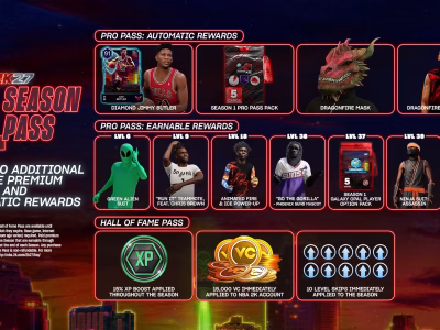 Como obter a Dragonfire Mask e a Dragonfire Sleeveless Tee em NBA 2K27