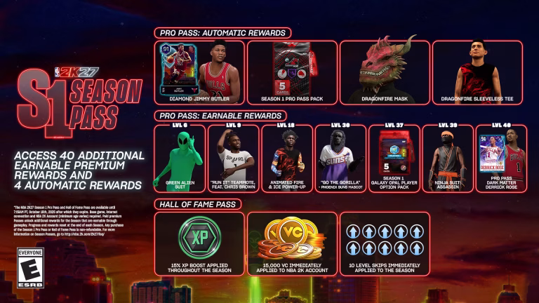 Como obter a Dragonfire Mask e a Dragonfire Sleeveless Tee em NBA 2K27